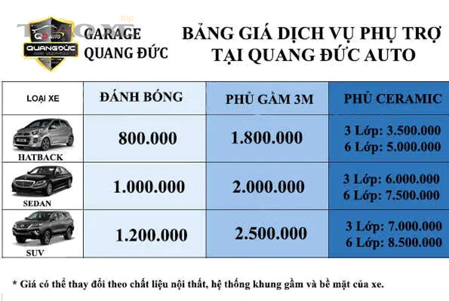 Làm sao kiểm soát chi phí sửa xe ô tô mà vẫn đảm bảo an toàn và độ bền?
