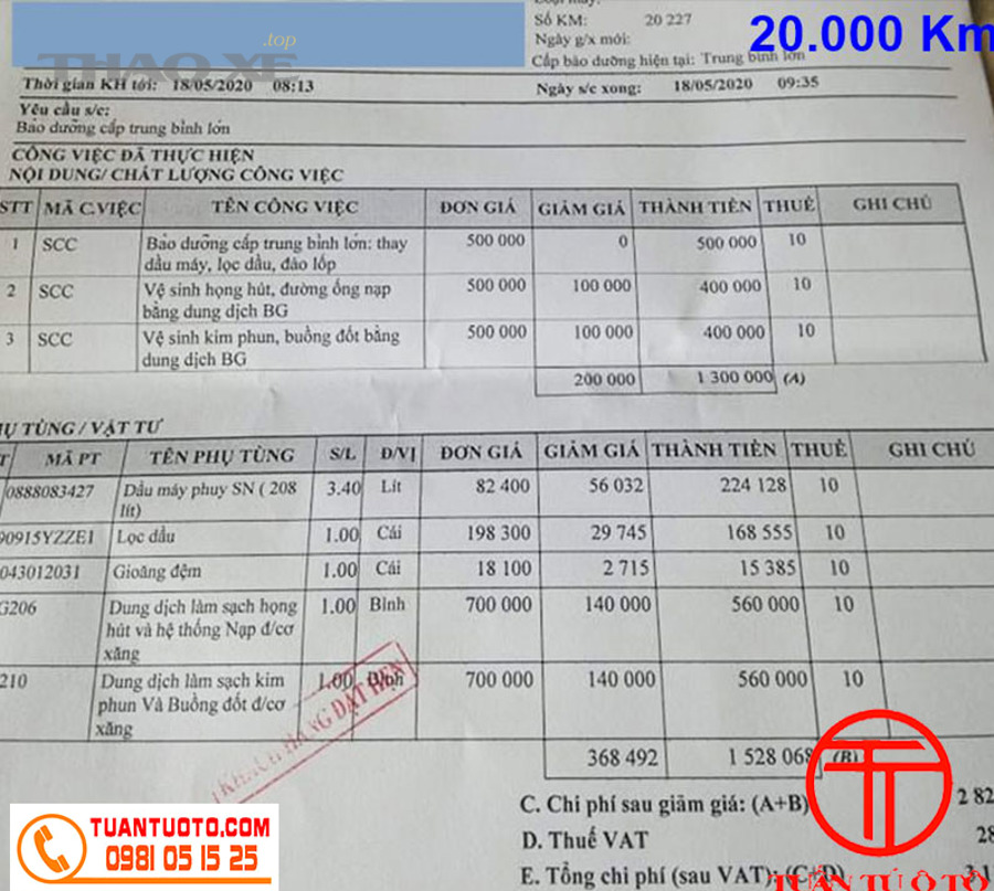 Cập nhật chi phí bảo dưỡng 20.000 km (cấp 3) cho ô tô: Bảng giá, hạng mục & mẹo tiết kiệm cho chủ xe