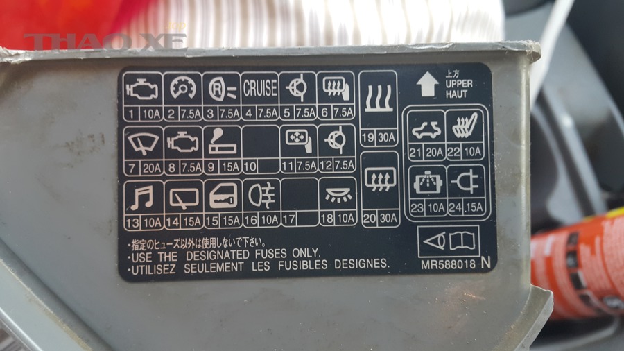 Bảng ký hiệu hộp cầu chì ô tô