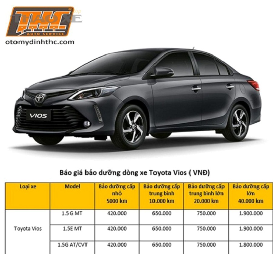 H2: Hãng (đại lý chính hãng) và gara ngoài khác nhau gì về quy trình, minh bạch báo giá và thời gian chờ?