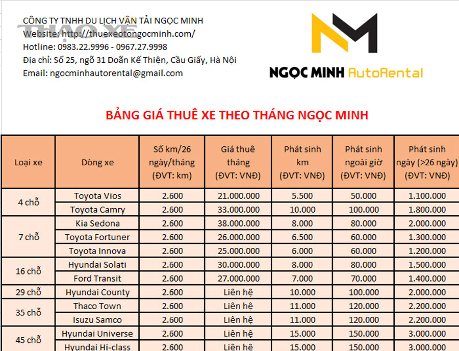 Làm sao để chốt giá kéo xe theo km minh bạch và tránh phát sinh?