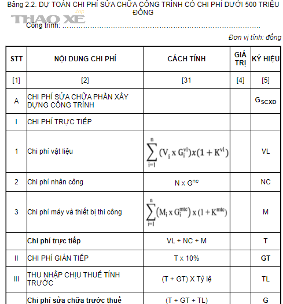 Kiểm tra hệ thống phanh ô tô