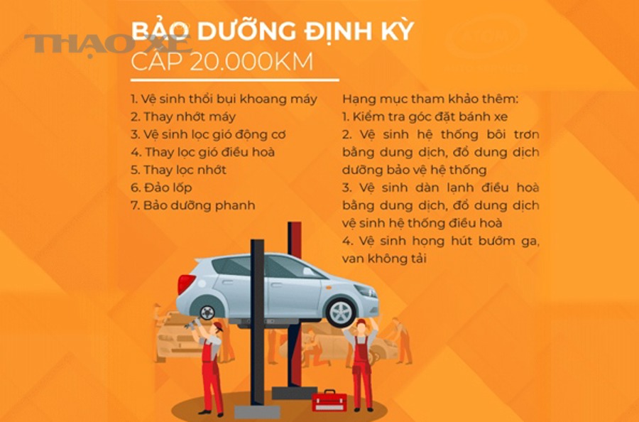 Chi phí bảo dưỡng 20.000 km gồm những khoản nào và dự trù bao nhiêu là hợp lý?