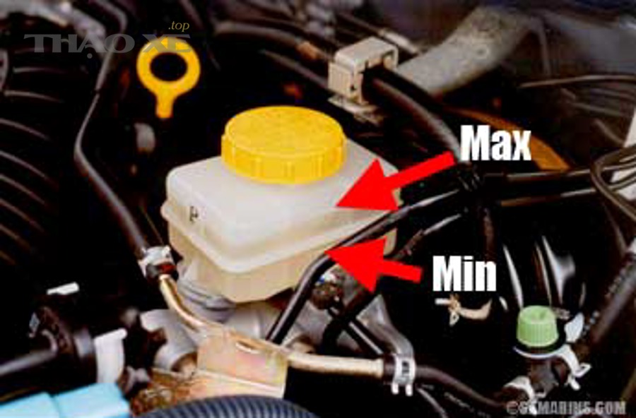 Bình dầu phanh với vạch Min/Max, cần kiểm tra mức và tình trạng