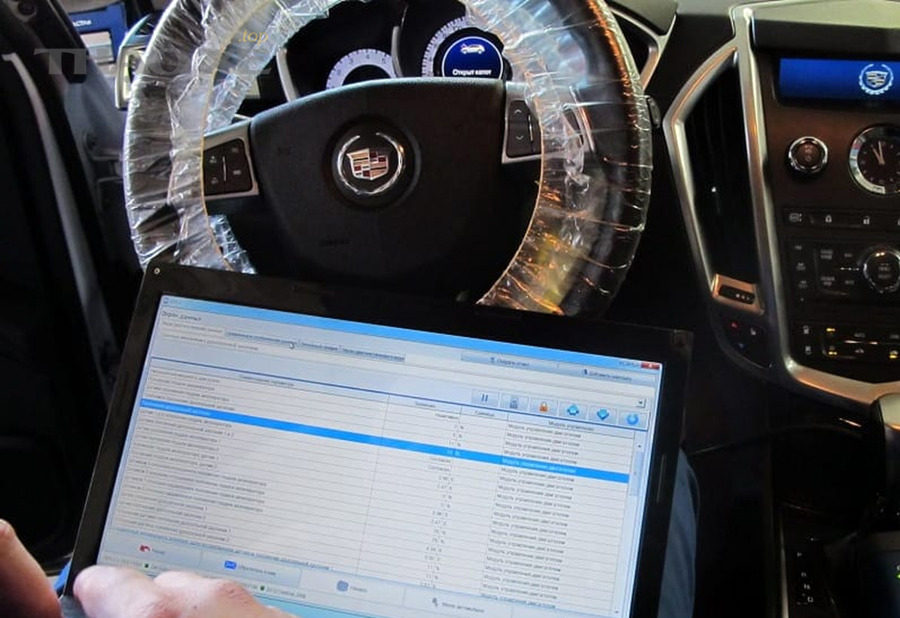 Tổng kết lại để bạn “cầm checklist đi làm”