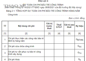 du toan chi phi xay dung
