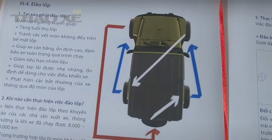 Cân bằng động “không hết rung” thì nguyên nhân có thể nằm ở đâu (và khác gì với chỉnh chụm/thước lái)?