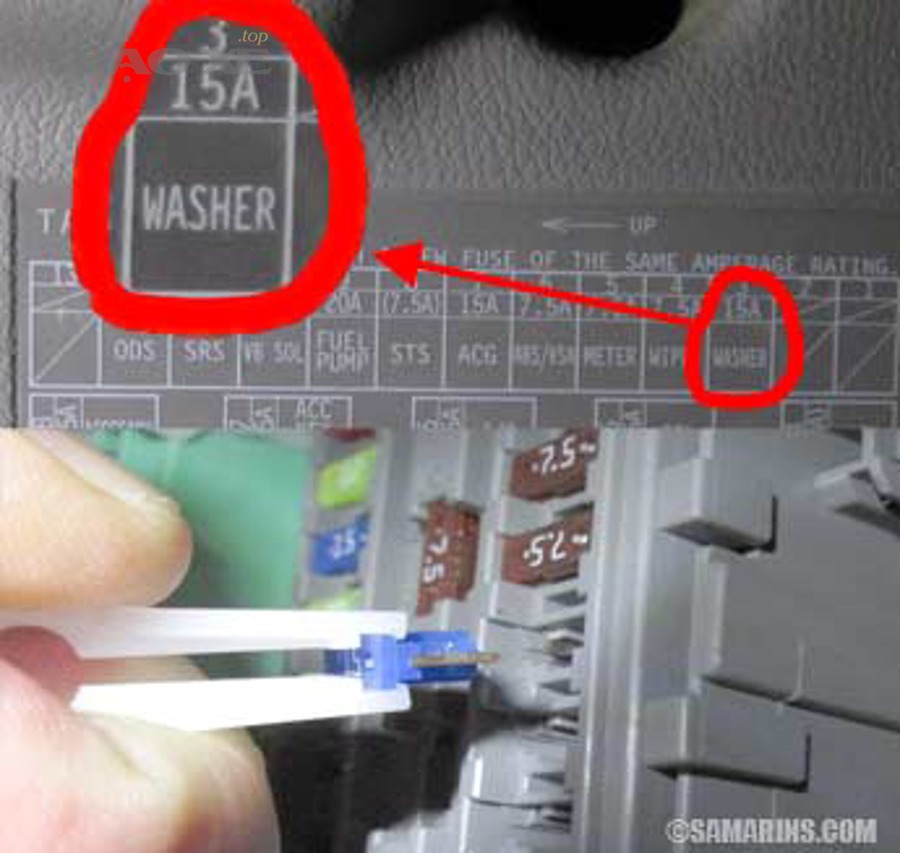 Cầu chì rửa kính (WASHER) trong hộp cầu chì xe ô tô