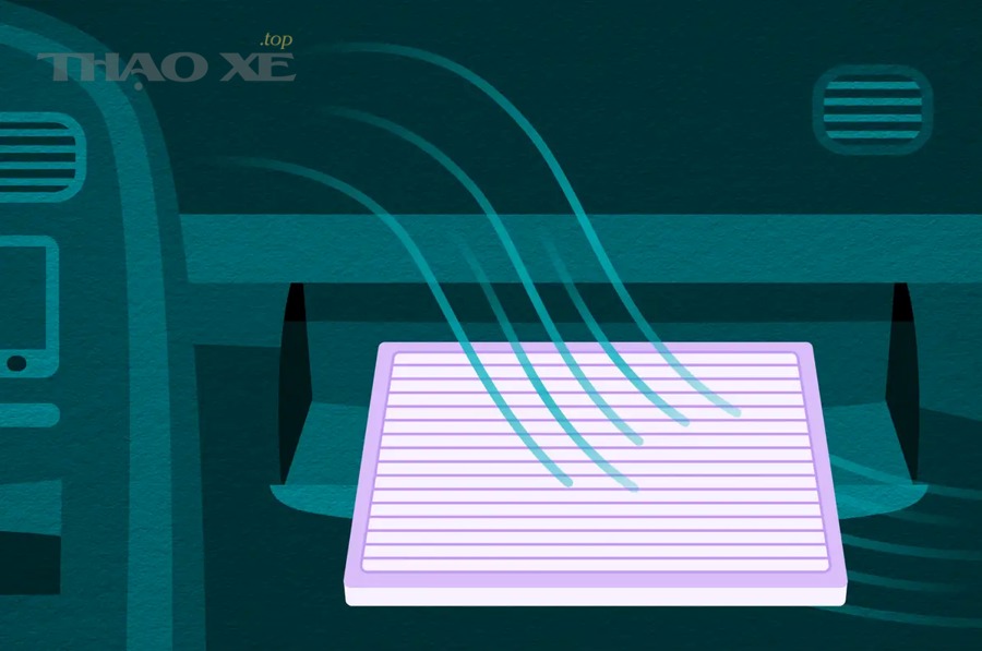 whats cabin air filter when to replace