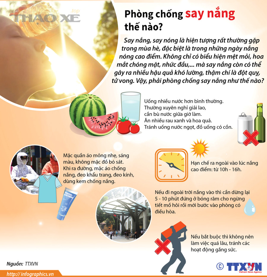 Dấu hiệu sớm cảnh báo nguy cơ quá nhiệt động cơ trên táp lô ô tô