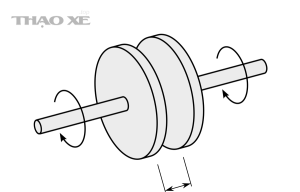 1280px Schematic drawing of a simple clutch.svg