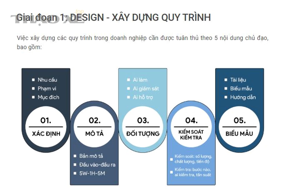 Khi nào “bảo dưỡng nhiều” lại kém hiệu quả hơn “bảo dưỡng đúng”?