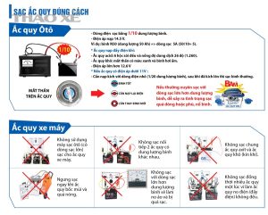 2017 sac ac quy dung cach vn