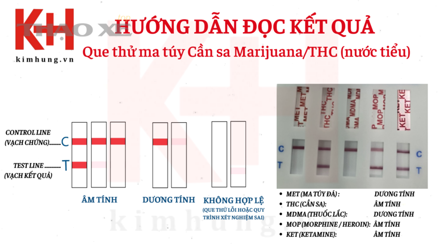 Làm sao giảm âm giả/dương giả và bảo vệ người thân sau test dương tính?