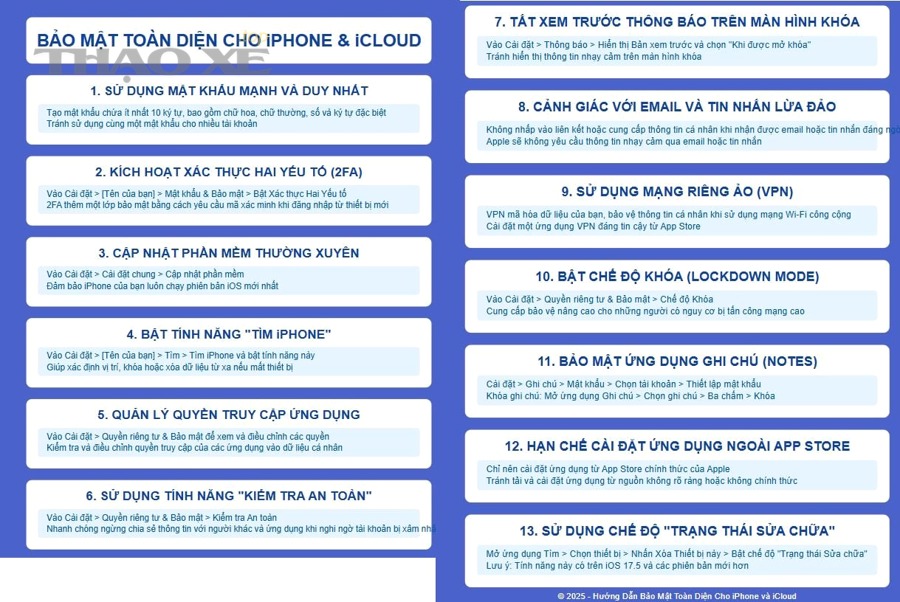 Nên ưu tiên “tiện đăng nhập” hay “an toàn tối đa” khi dùng mã chìa bảo mật?