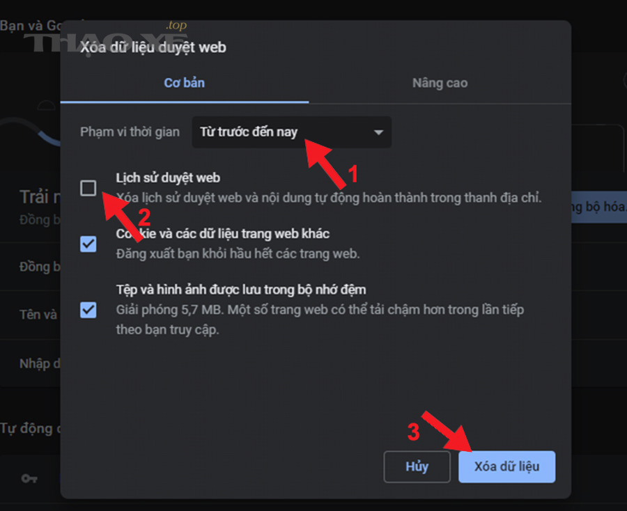 Khung ước tính chi phí và cách kiểm soát ngân sách
