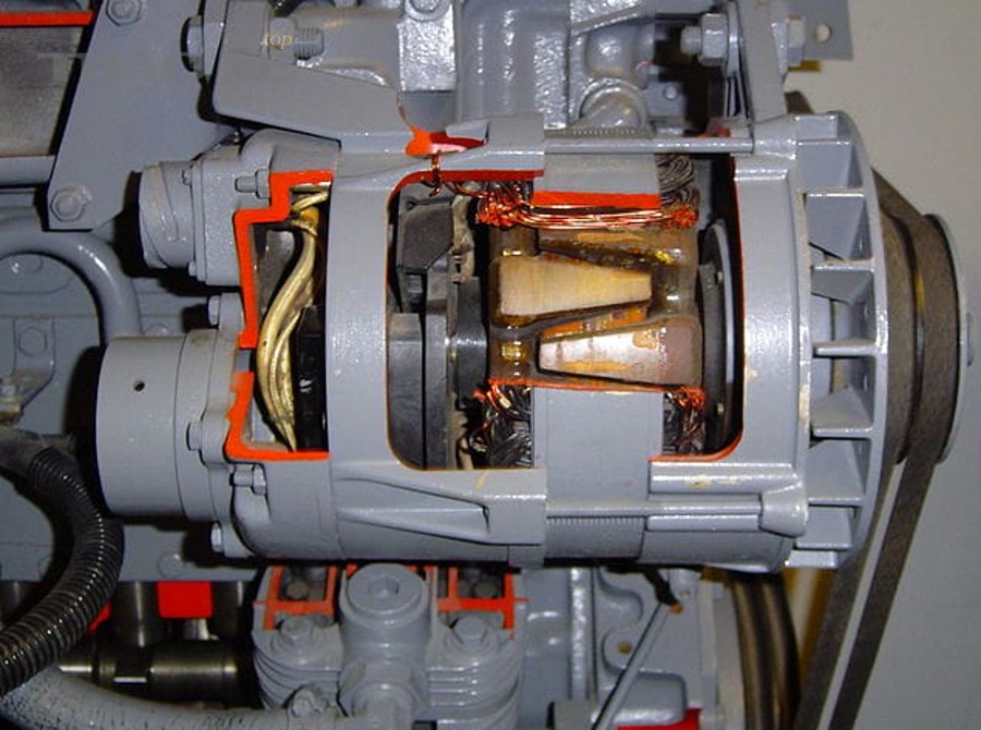 Cấu tạo máy phát điện (alternator) dạng cắt bổ - minh họa hệ thống sạc liên quan ắc quy yếu