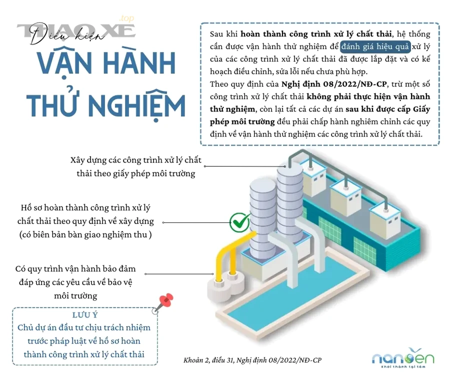 Kỹ thuật viên kiểm tra hệ thống phanh và lốp để tối ưu chi phí vận hành