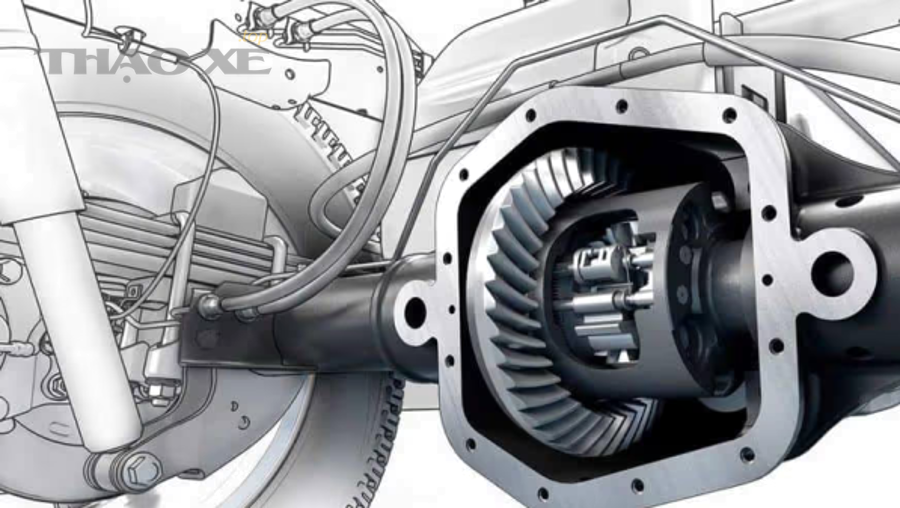 Sơ đồ bố trí hệ dẫn động FWD RWD AWD 4WD trên ô tô
