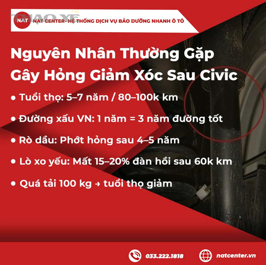 Kiểm tra máy bơm và hệ thống ống để xác định nguyên nhân phớt nhanh hỏng