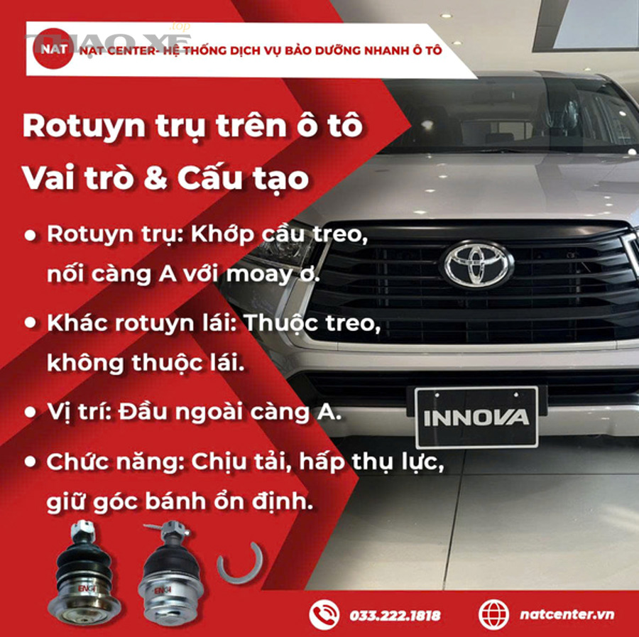 Chủ xe có thể tự kiểm tra nhanh để tránh thay nhầm rotuyn như thế nào?