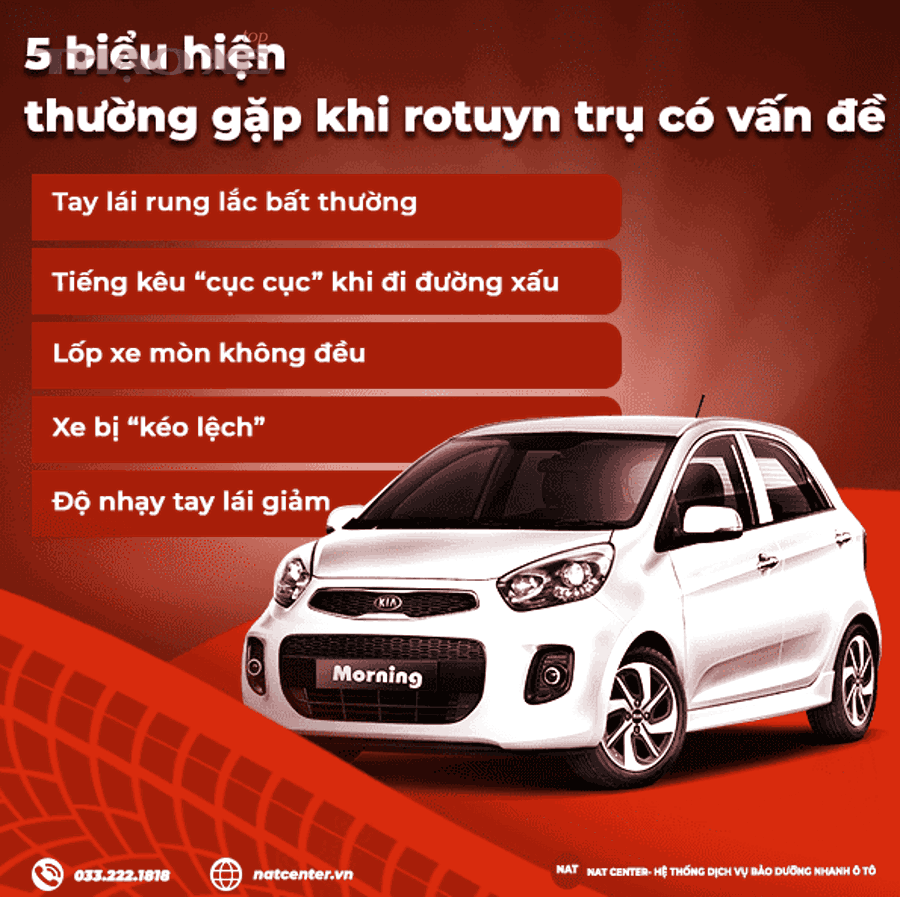 Rotuyn hỏng có thật sự là nguyên nhân gây rung lắc và lệch lái không?