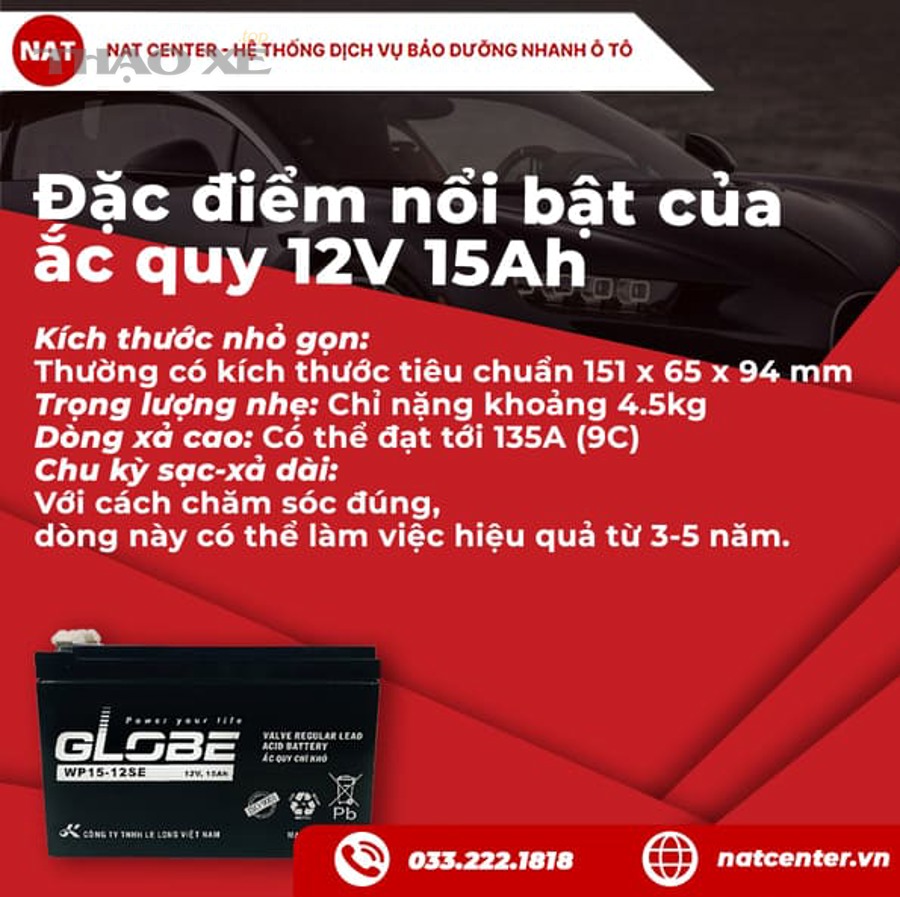 Minh hoạ vị trí cực dương (+) và cực âm (-) trên ắc quy ô tô