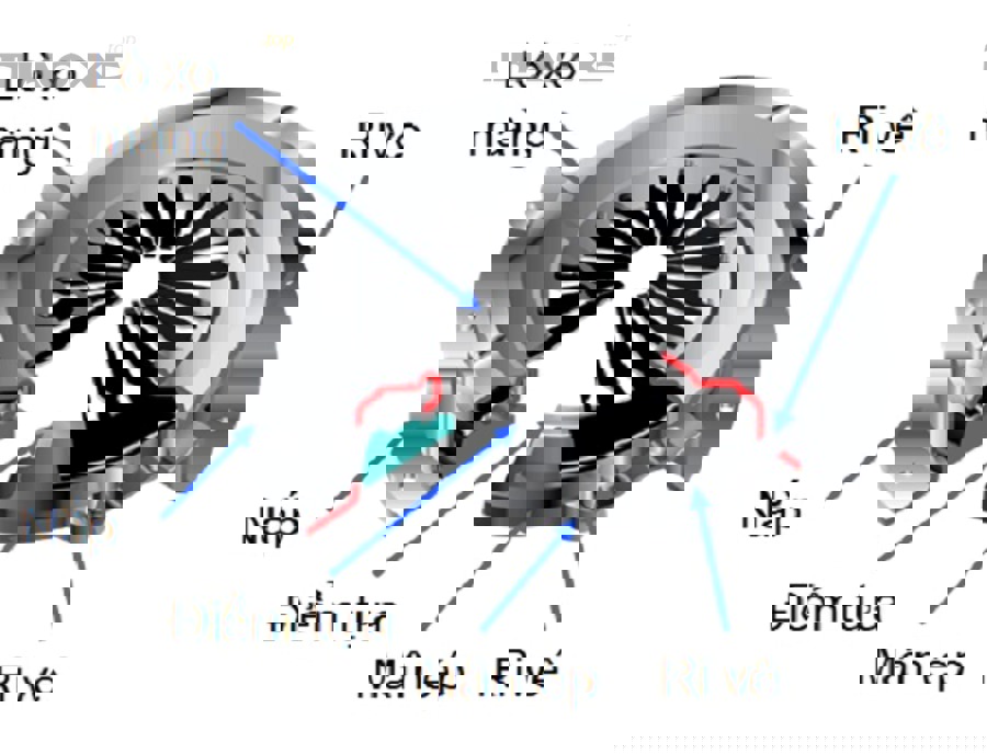 Kỹ thuật viên kiểm tra bộ ly hợp và hộp số trước khi thay côn