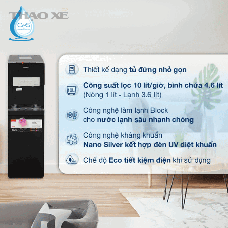 Minh họa két sưởi ô tô trong hệ thống HVAC
