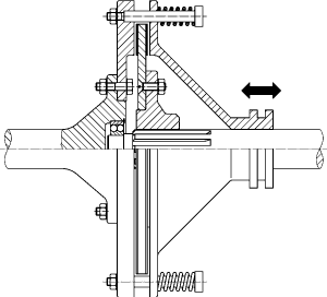 Single disc clutch 2