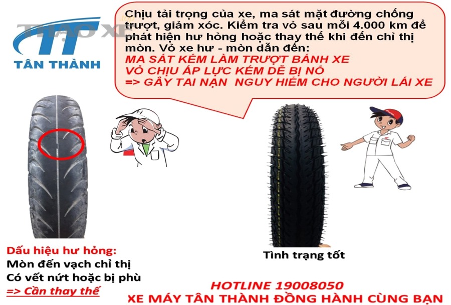 Đồng hồ ODO xe ô tô dùng để theo dõi mốc bảo dưỡng