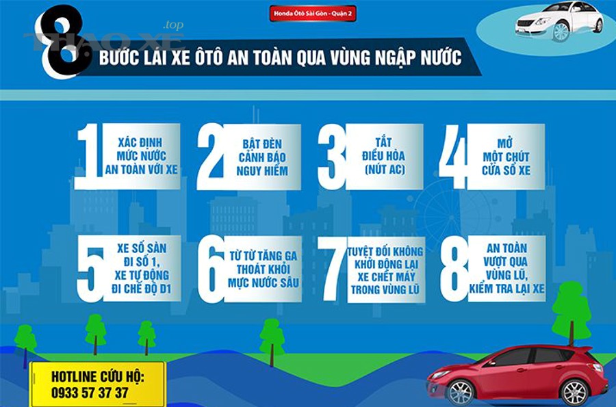 Minh họa chuyển động tay biên trong động cơ