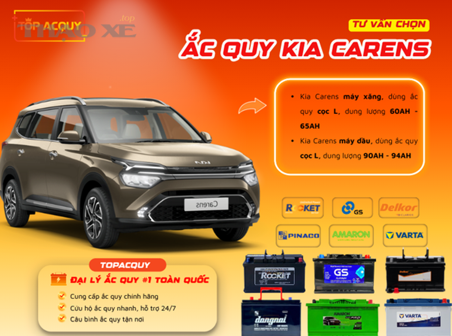 Bảng group size và kích thước ắc quy tham khảo (BCI)
