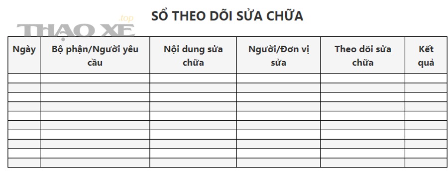 Kết luận triển khai nhanh trong 7 ngày