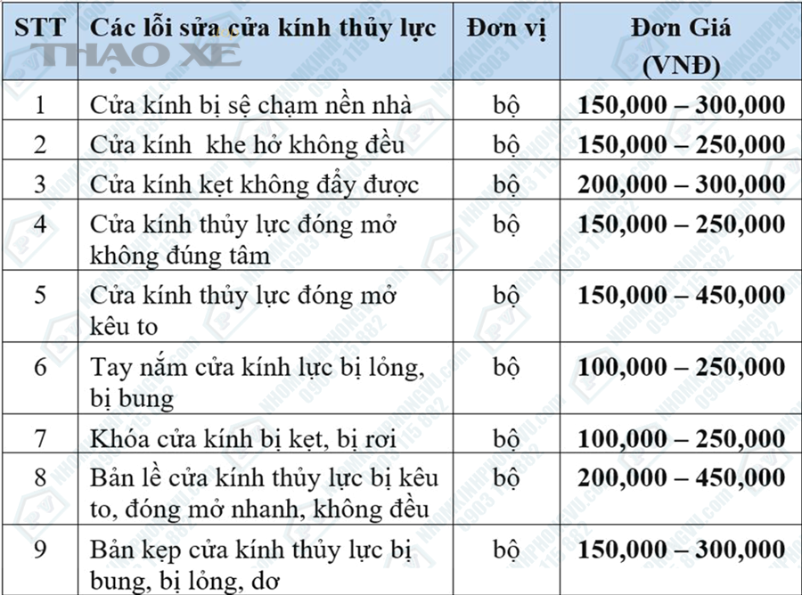 bang gia sua chua cua kinh van phong 2
