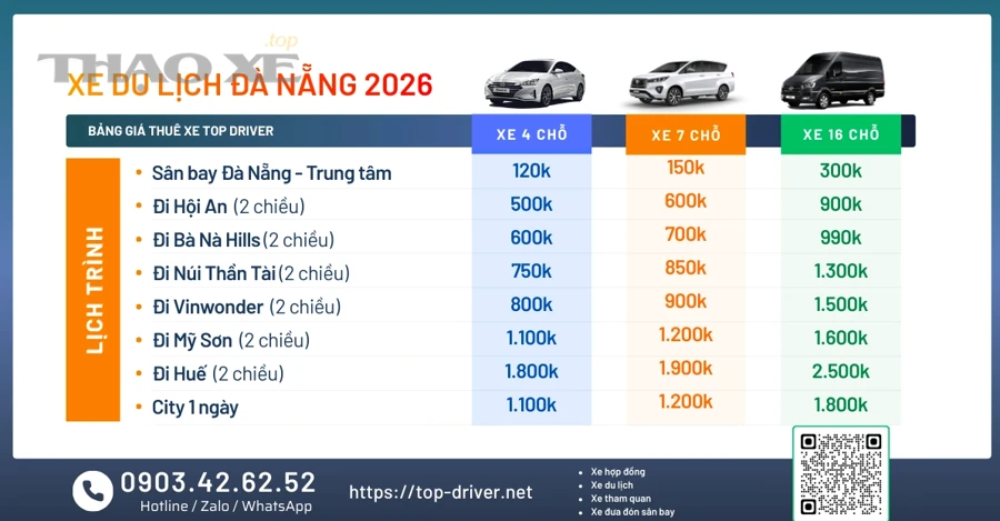 Quy trình cân chỉnh chuẩn tại garage gồm các bước nào và mất bao lâu?