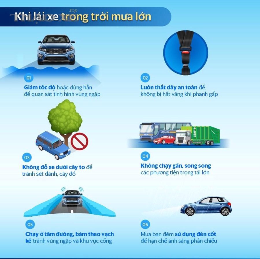 Kiểm tra và thay lưỡi gạt mưa ô tô khi có dấu hiệu mòn