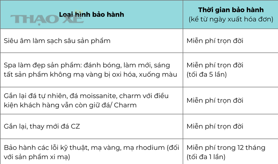 Minh hoạ camber toe caster trong cân chỉnh thước lái (cân chỉnh độ chụm)