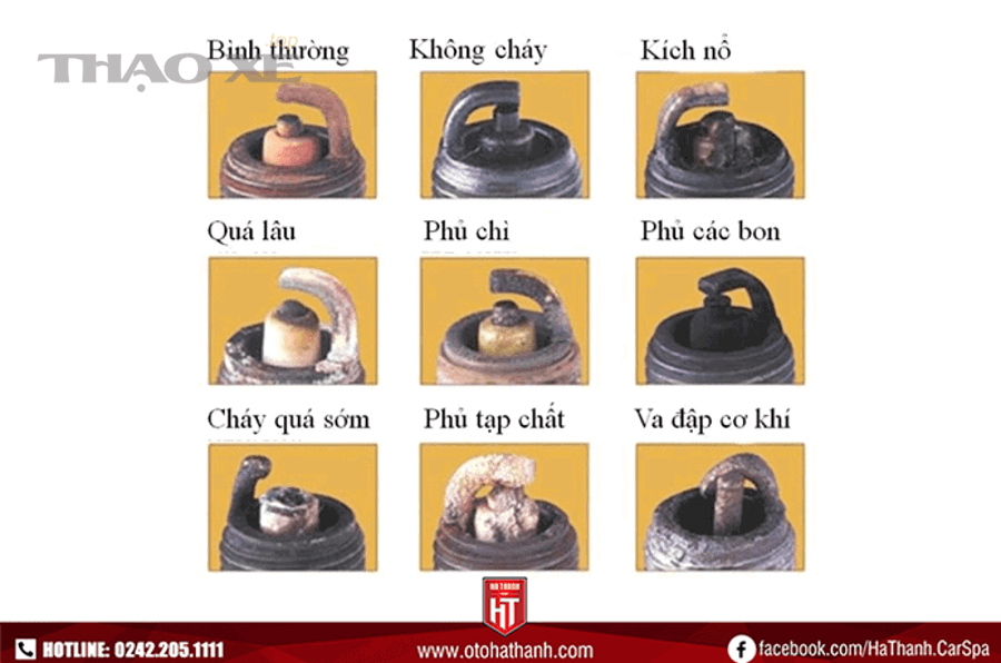 Bugi “bền” vs bugi “nhanh hỏng”: tối ưu theo loại bugi, nhiệt trị và bối cảnh sử dụng như thế nào?