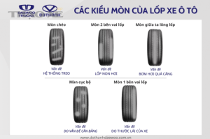 cac kieu lop xe o to mon 1