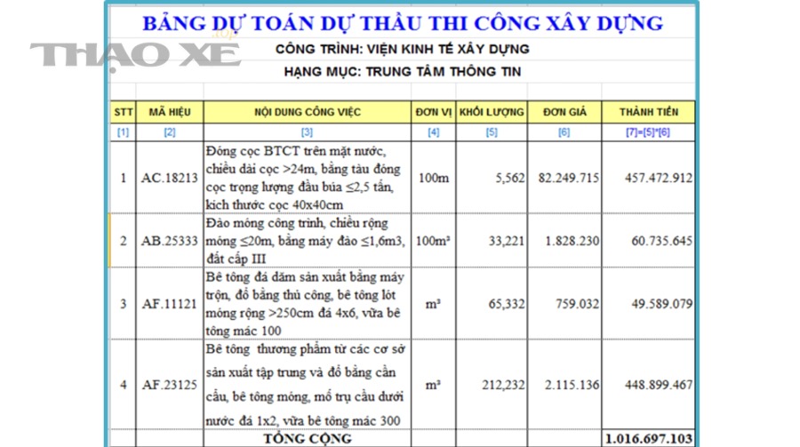 Làm thế nào để tự lập bảng dự toán chi phí thay phụ tùng trong 10 phút?