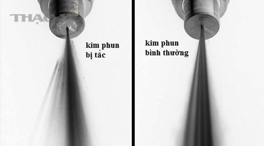 Lộ trình xử lý kim phun bẩn nào an toàn và hiệu quả cho người dùng phổ thông?