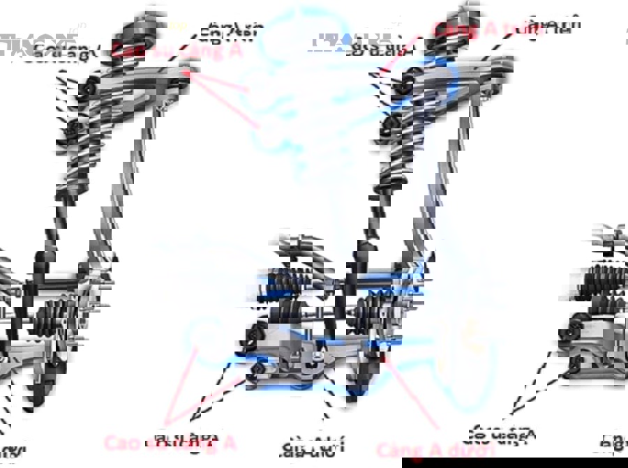 Vật liệu cao su càng A (OEM vs aftermarket, cao su thủy lực vs cao su đặc) ảnh hưởng thế nào đến độ êm và tuổi thọ?
