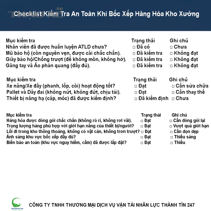 Điều kiện “Go/No-Go”: Khi nào nên hoãn chuyến đi?