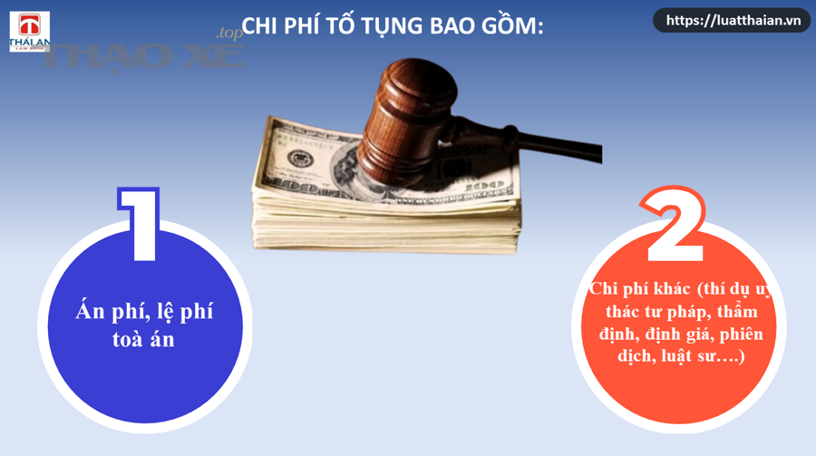 Khi nào “đắt hơn lúc mua” lại “rẻ hơn về tổng thể” trong thay phụ tùng?