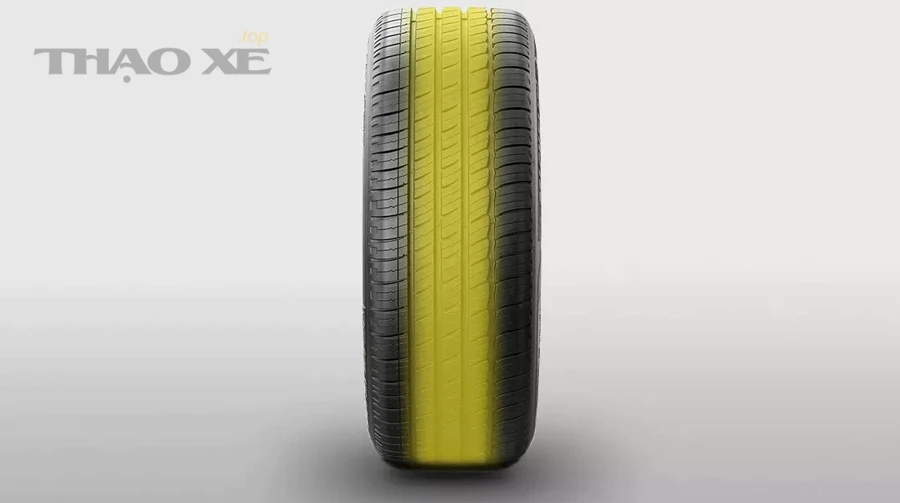 Tổng kết hành động nhanh cho chủ xe mới