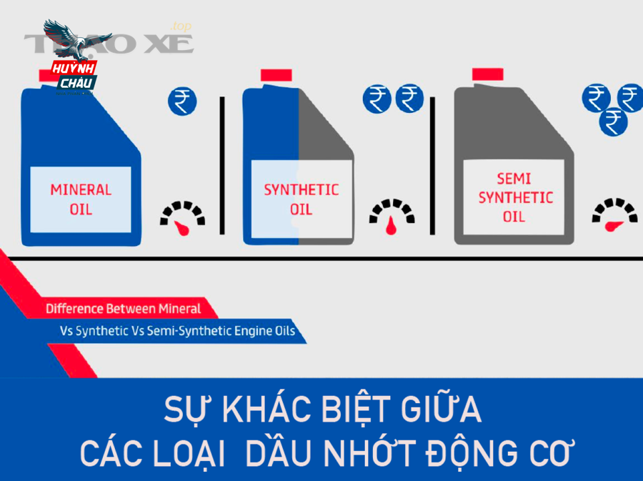 Ô tô và xe máy cần tiêu chuẩn dầu nhớt khác nhau