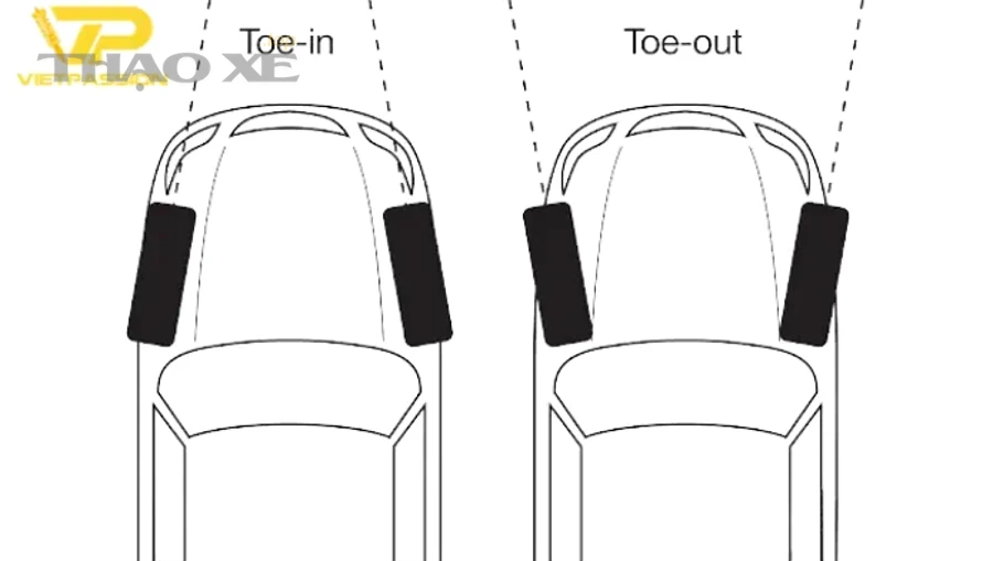 Toe-in khác toe-out như thế nào?