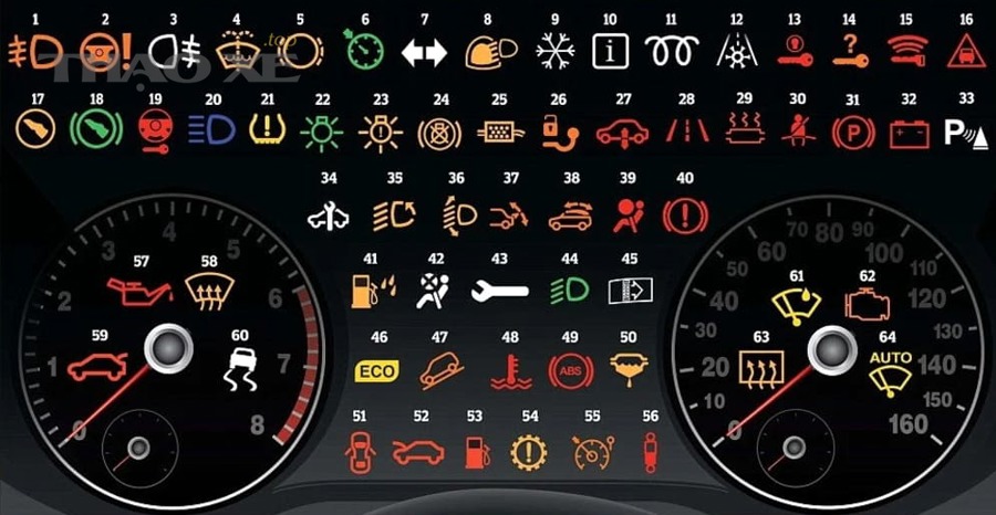 Lái thử xe cũ để phát hiện lỗi máy qua phản ứng tăng tốc và tiếng động cơ