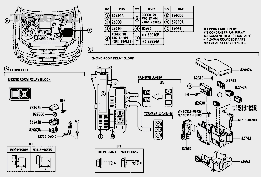 Nếu không có sơ đồ/bảng phân bổ (mất nắp, không có manual), bạn vẫn tra cứu được không?